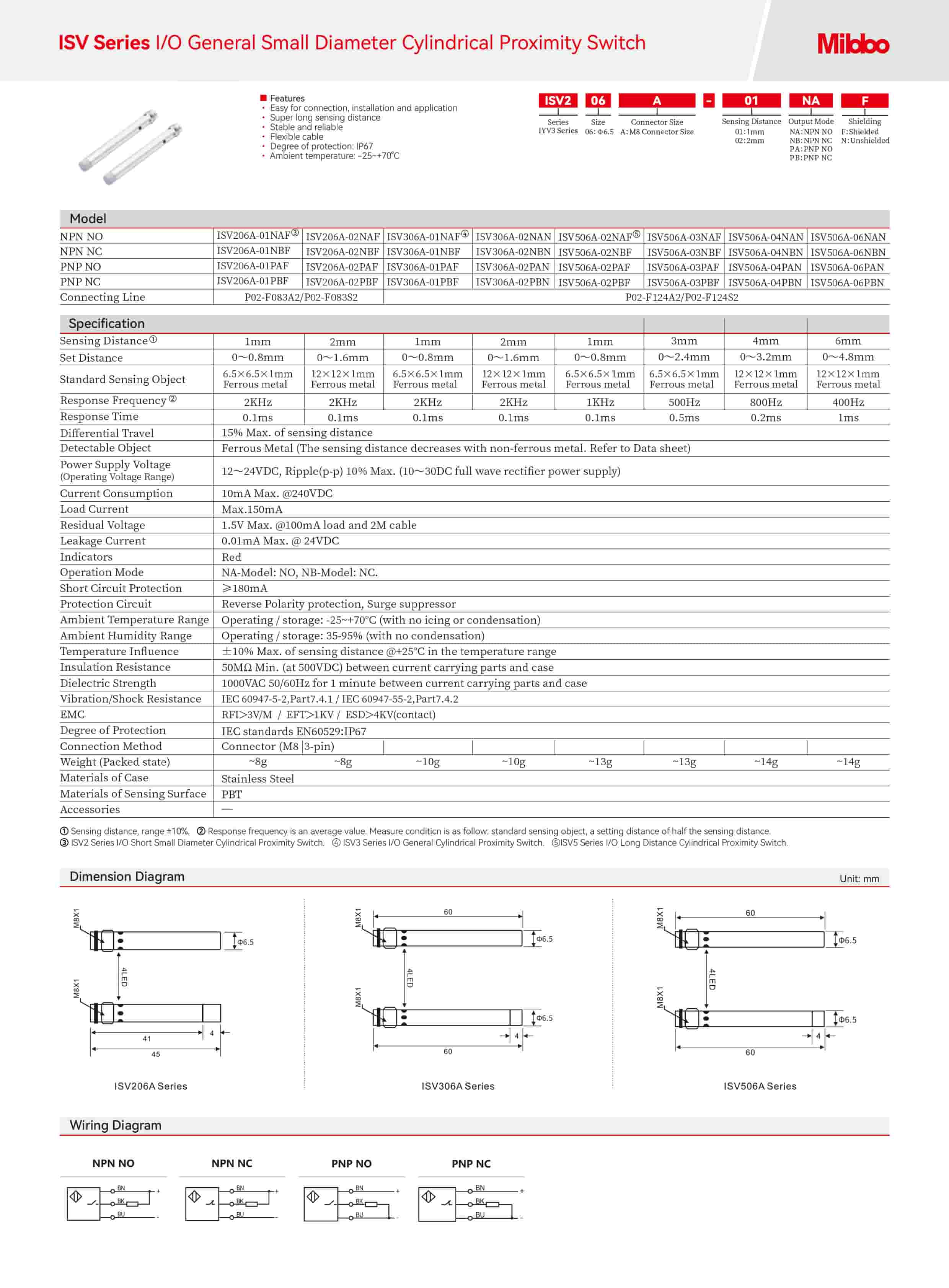 ISV Series I/O General Small Diameter Cylindrical Proximity Switch