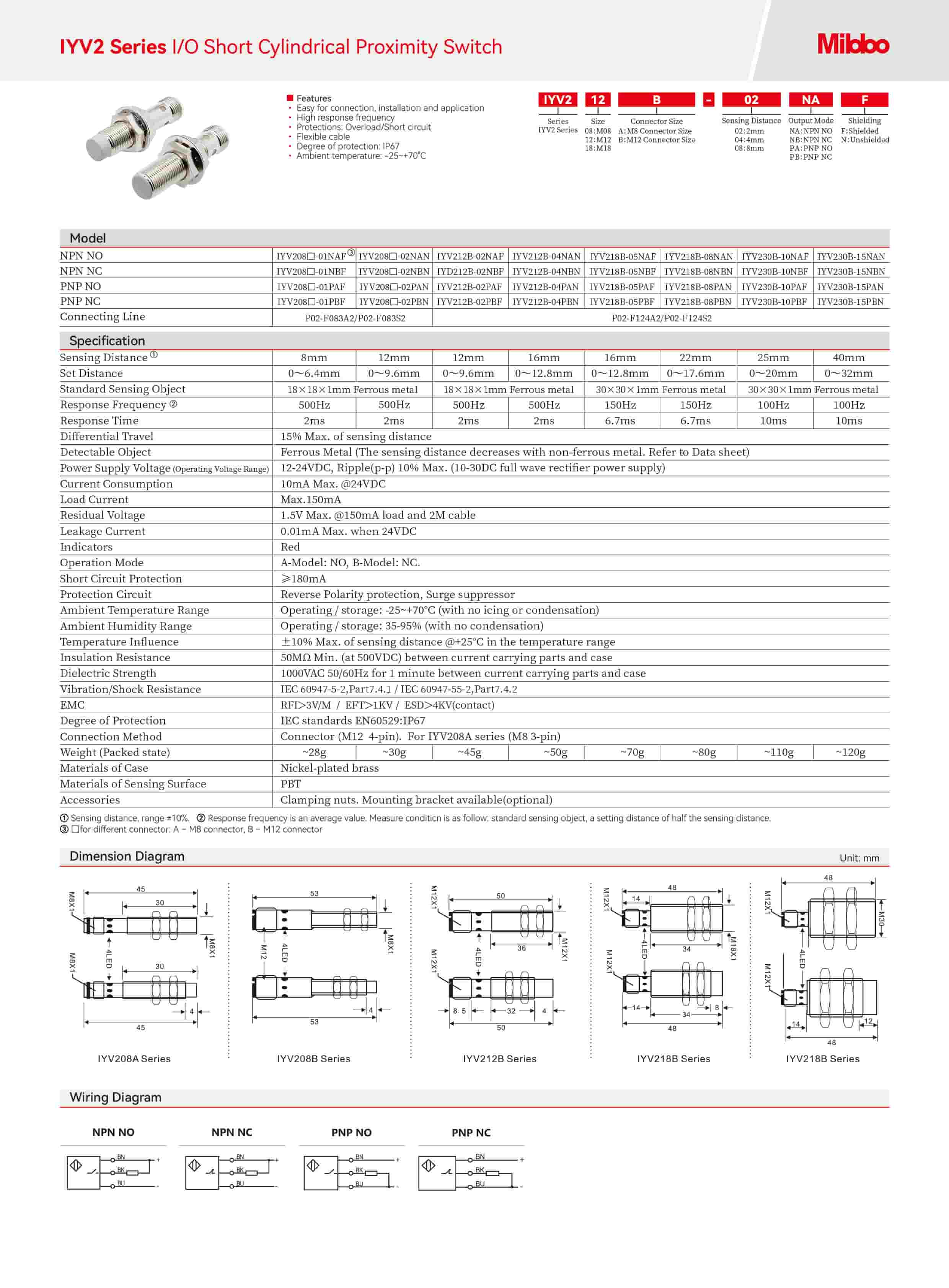 IYV2 Series I/O Short Cylindrical Proximity Switch