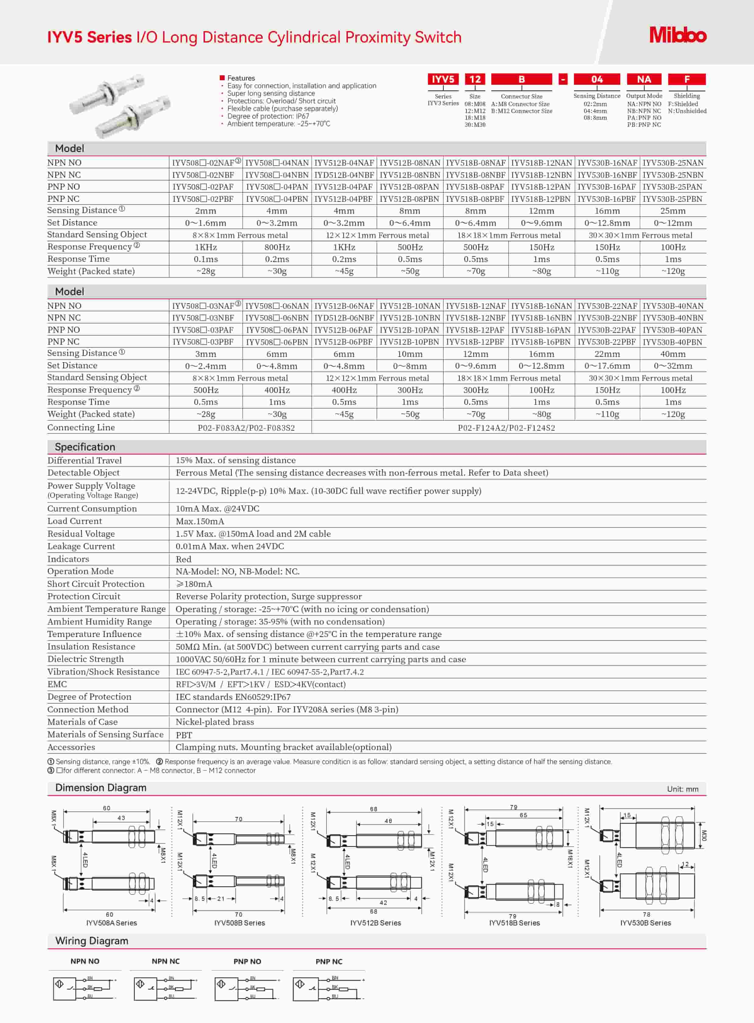 IYV5 Series I/O Long Distance Cylindrical Proximity Switch