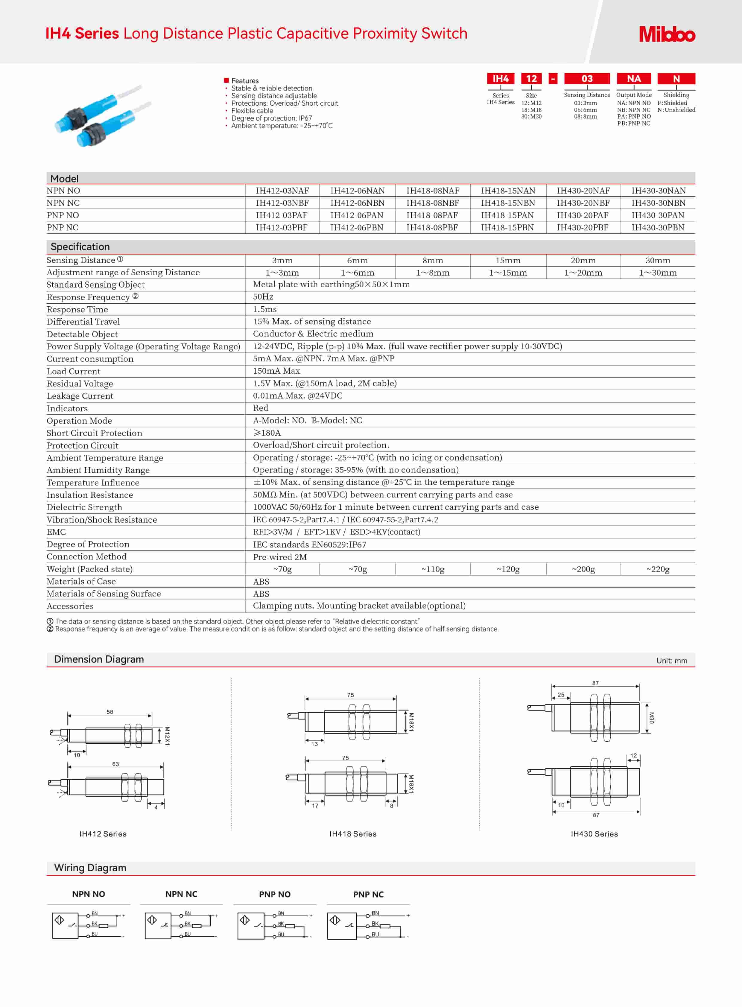 IH4 Series Long Distance Plastic Capacitive Proximity Switch