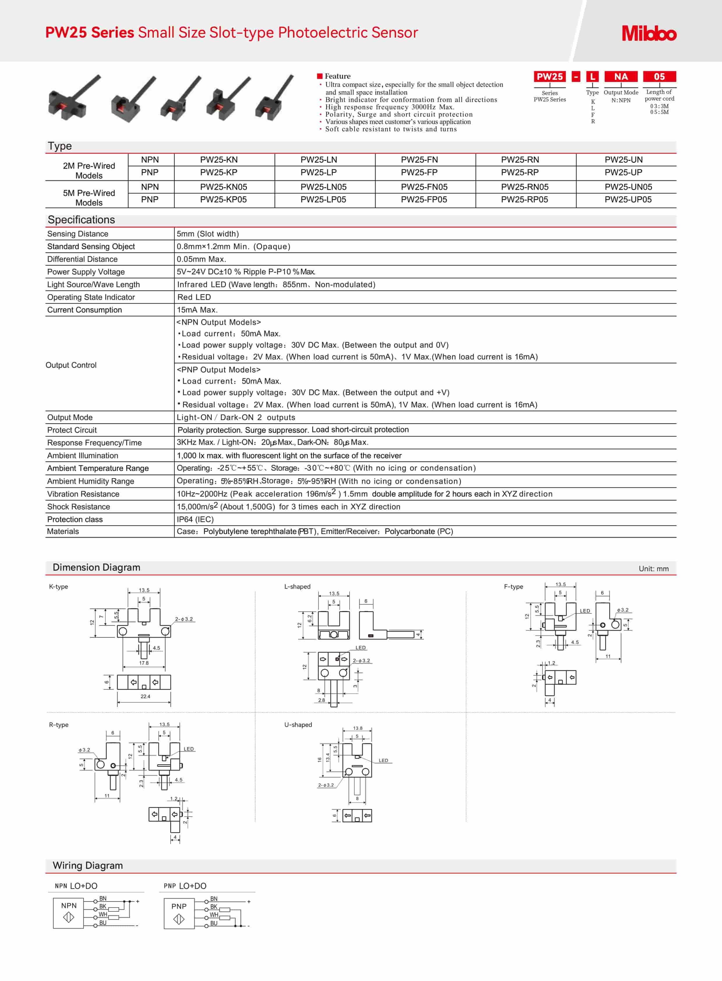 PW25 Series Small Size Slot-Type Photoelectric Sensor