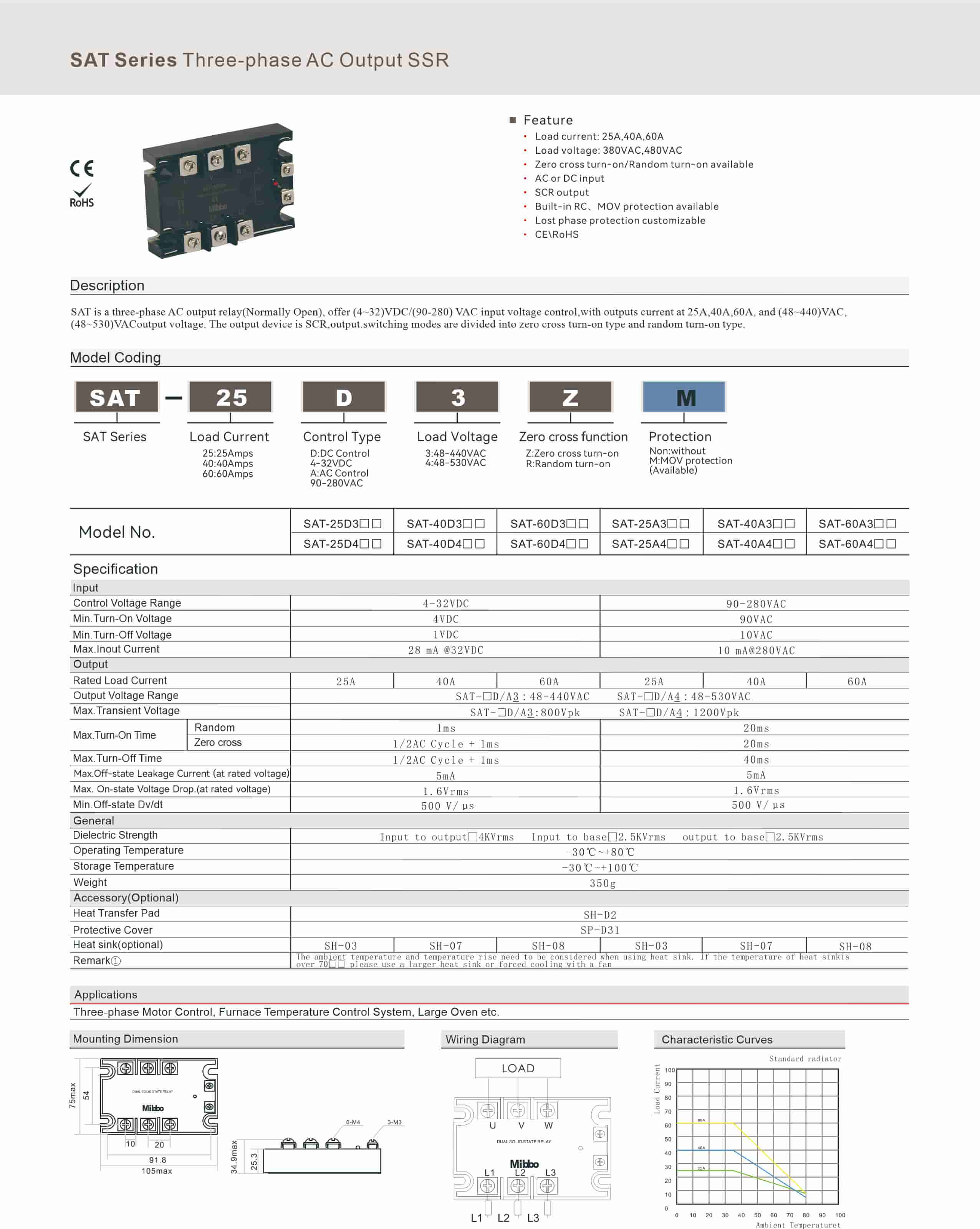 SAT Series Three-phase AC Output SSR