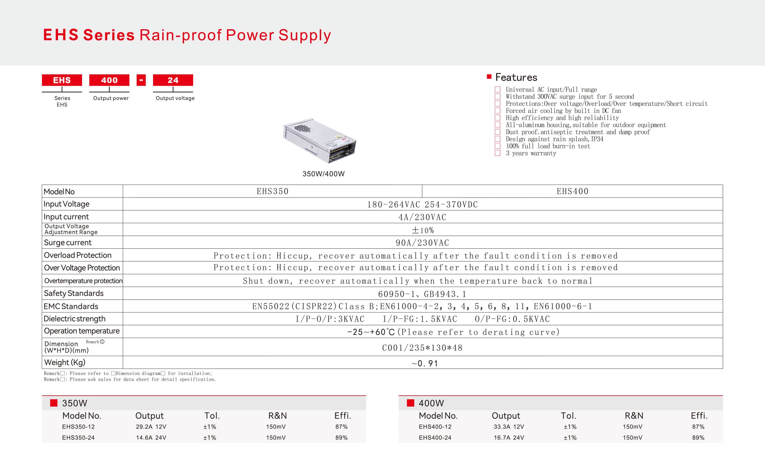 EHS Series Rain-proof Power Supply