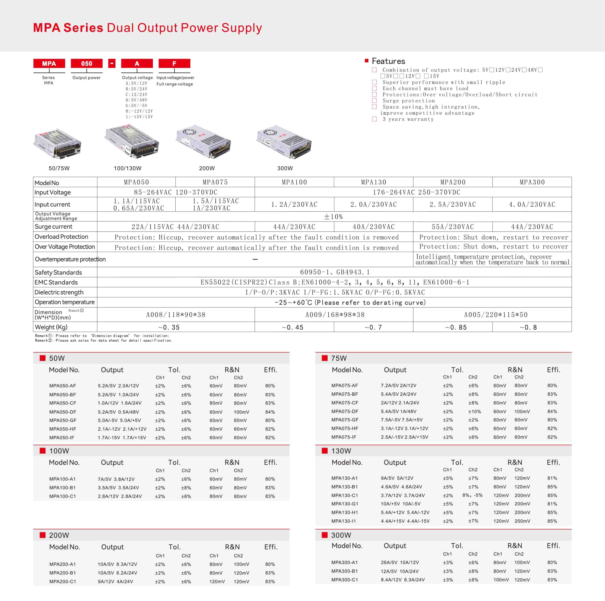 MPA Series Dual Output Power Supply