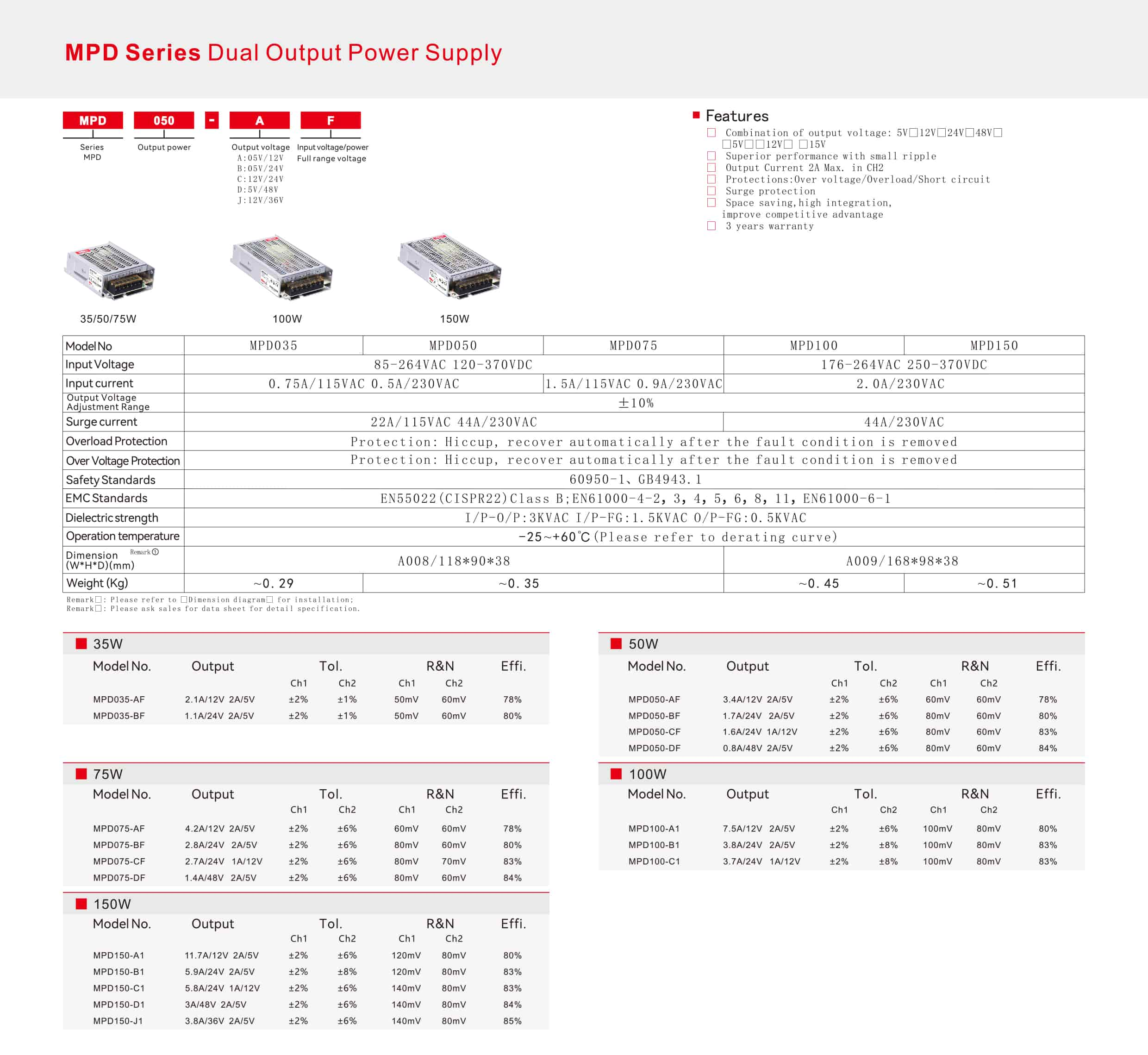 MPD Series Dual Output Power Supply