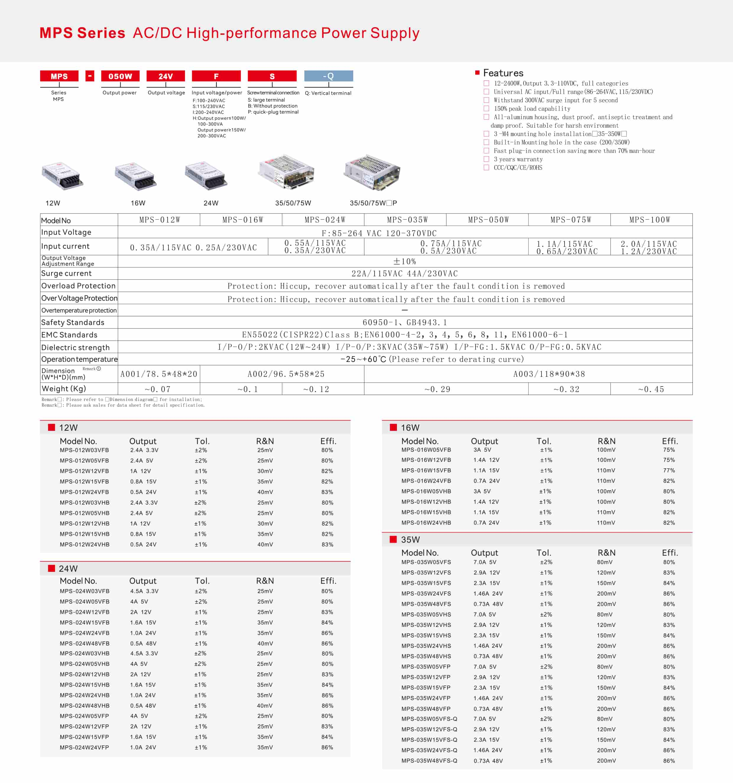 MPS Series AC/DC High-performance Power Supply